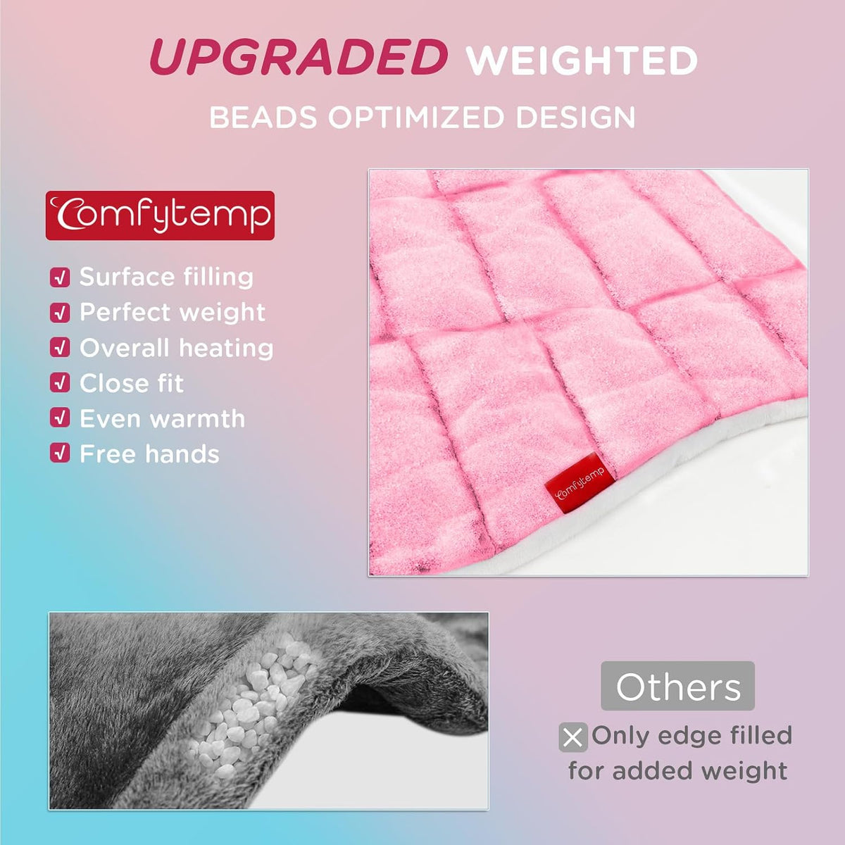 Comfytemp Heating Pad for Neck Shoulders Back, 2.6 Ib Weighted Heating Pad