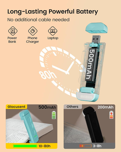 Glocusent USB Rechargeable Book Light for Reading in Bed, LED Reading Light