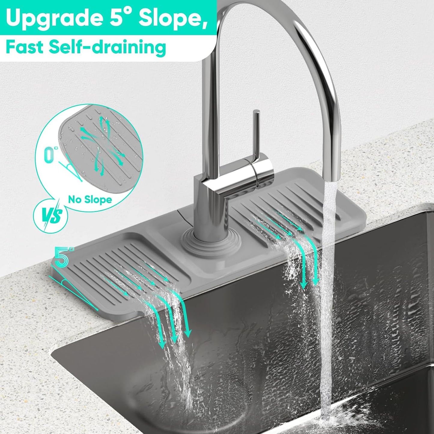 24 Inch Longer Faucet Mat for Kitchen Sink [5° Slope Fast Self-draining]Bathroom Kitchen Sink Splash Guard Silicone Sinks Faucet Mat Splash Guard for Kitchens Sinks Area Tidy Splashs Draining Mats