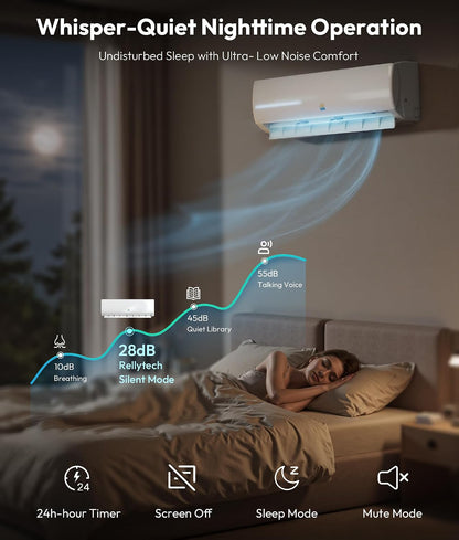Rellytech Mini Split AC/Heating System - 9000 BTU Mini Split AC Inverter Heating and Cooling, 19 SEER2 115V/110V Energy Efficient Ductless Air Conditioner Up to 550sq.ft, Pre-charged System