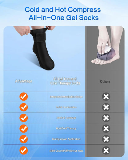 Ankle Ice Pack Wrap for Swelling,Cold/Hot Therapy Ice Socks for Feet,Reusable Gel Ice Compression Socks,for Soothe Plantar Fasciitis,Achilles Tendonitis,Sprained,Pain Relief,for Women & Men
