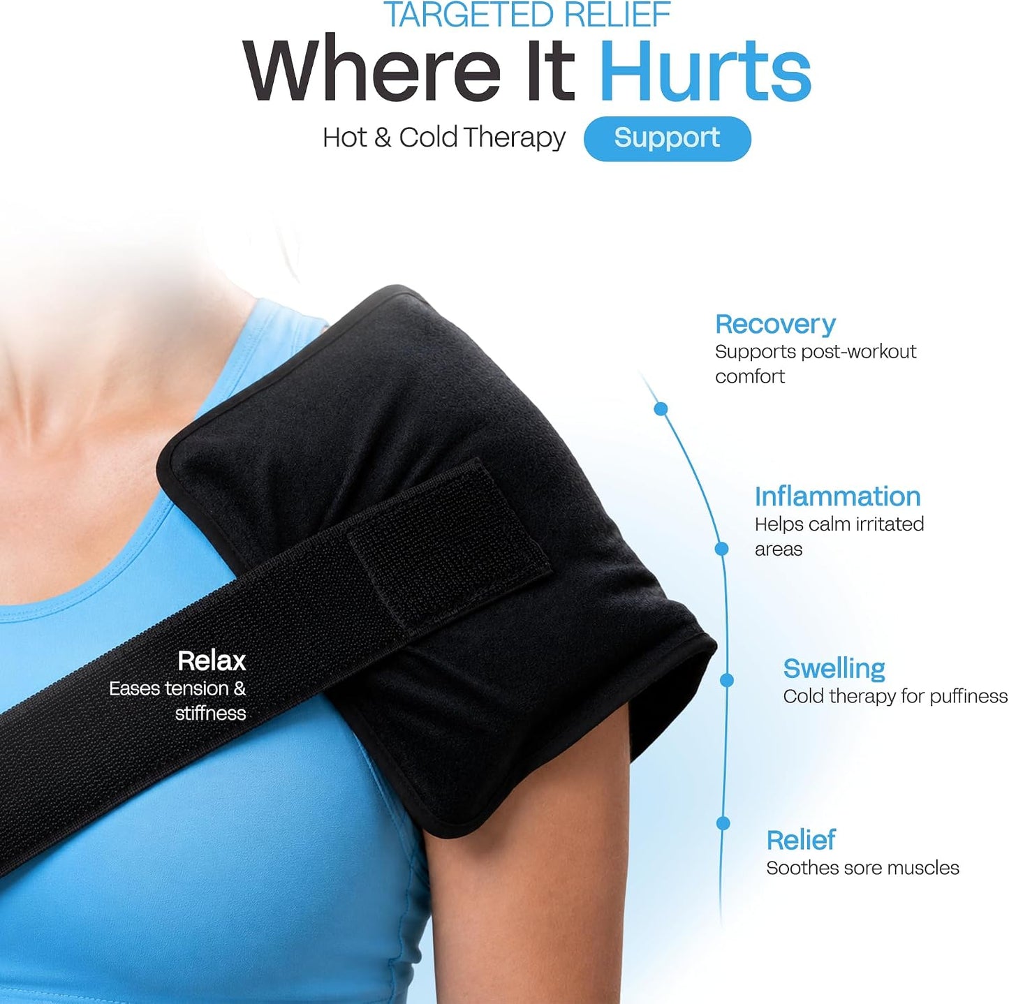LEVILO Large Ice Packs for Injuries Reusable with Straps - 2 Pack (Large & Small) Soft Ice Packs | Cold Packs for Back, Shoulder, Knee, Relief | After Surgery | Flexible When Frozen