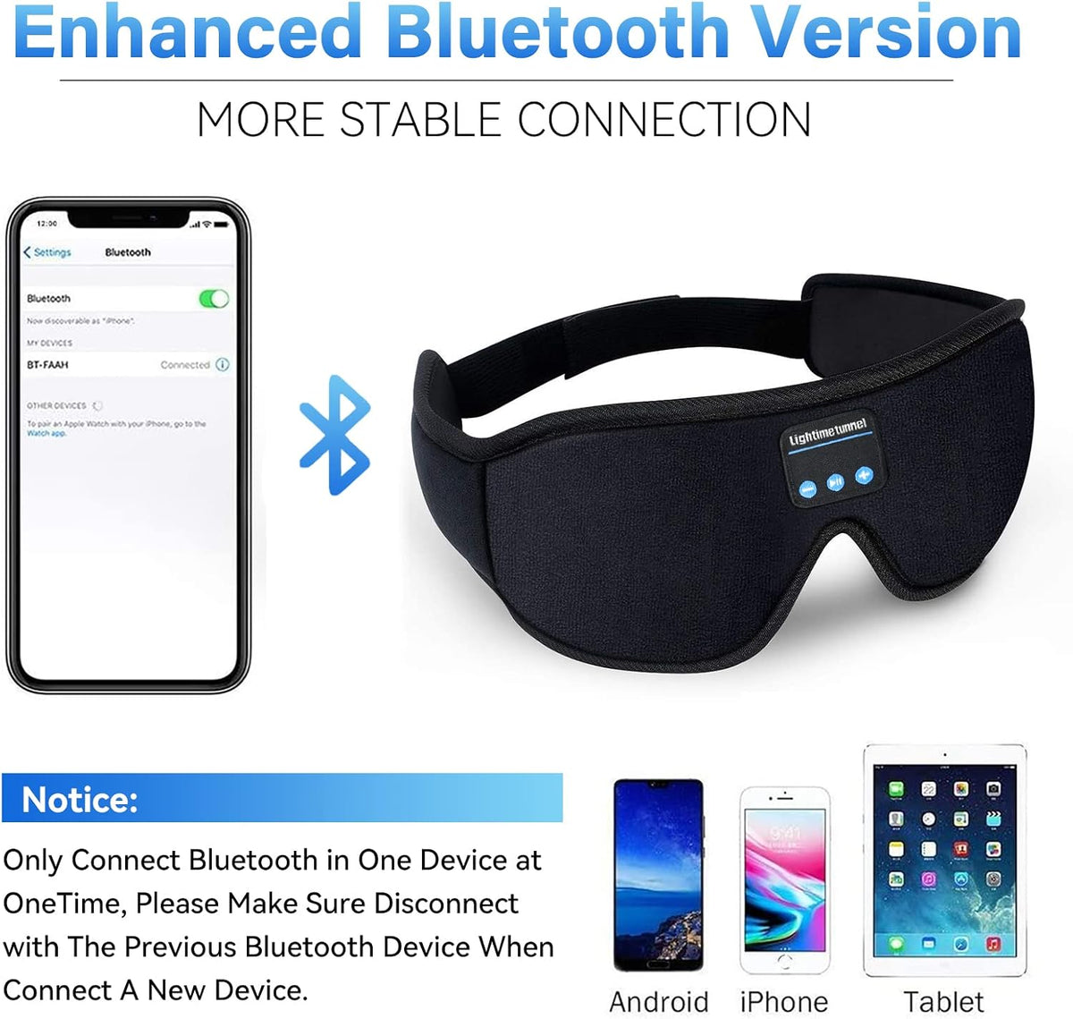 Sleep Headphones, Bluetooth 5.0 Wireless 3D Eye Mask, Lightimetunnel Washable Sleeping Headphones for Side Sleepers With Adjustable Ultra Thin Stereo Speakers Microphone Hands Free for Insomnia Travel