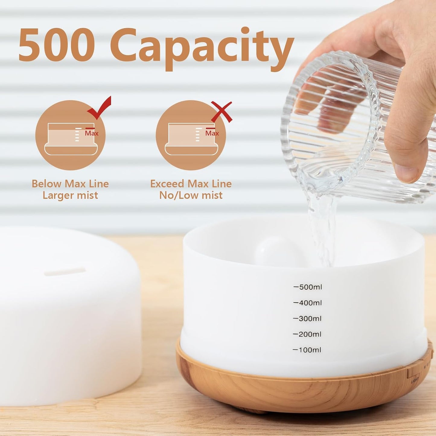 SACATR 550ml Oil Diffuser with 30x5 mL Essential Oils, Ultrasonic Technology, Remote Control for Home Office
