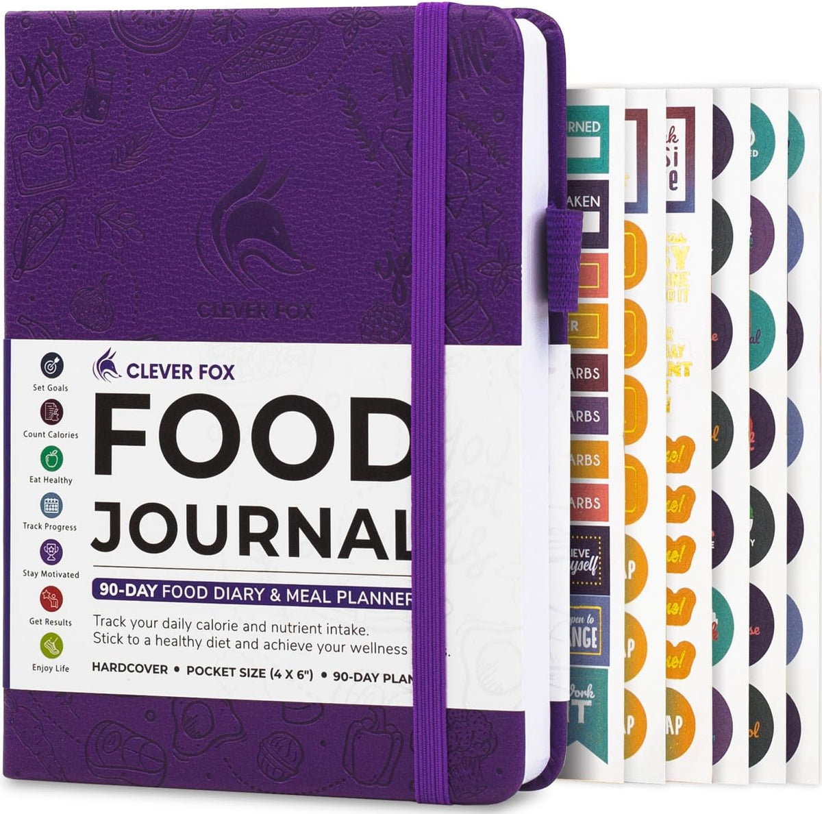 Clever Fox Food Journal for Women & Men, Weight Loss Tracker, Aquamarine