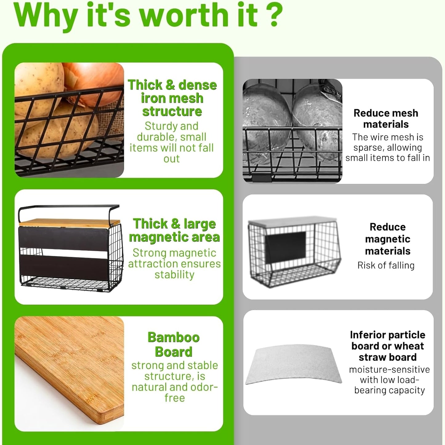 Magnetic Shelf for Fridge with Wood Lid, Fruit Potato and Onion Storage Bins, Pantry Organizers & Storage, Large Container Magnetic Spice Rack for Refrigerator, Kitchen Counter, Cabinet | Strong magnet holds 50lbs, ventilated bin for produce, versatile
