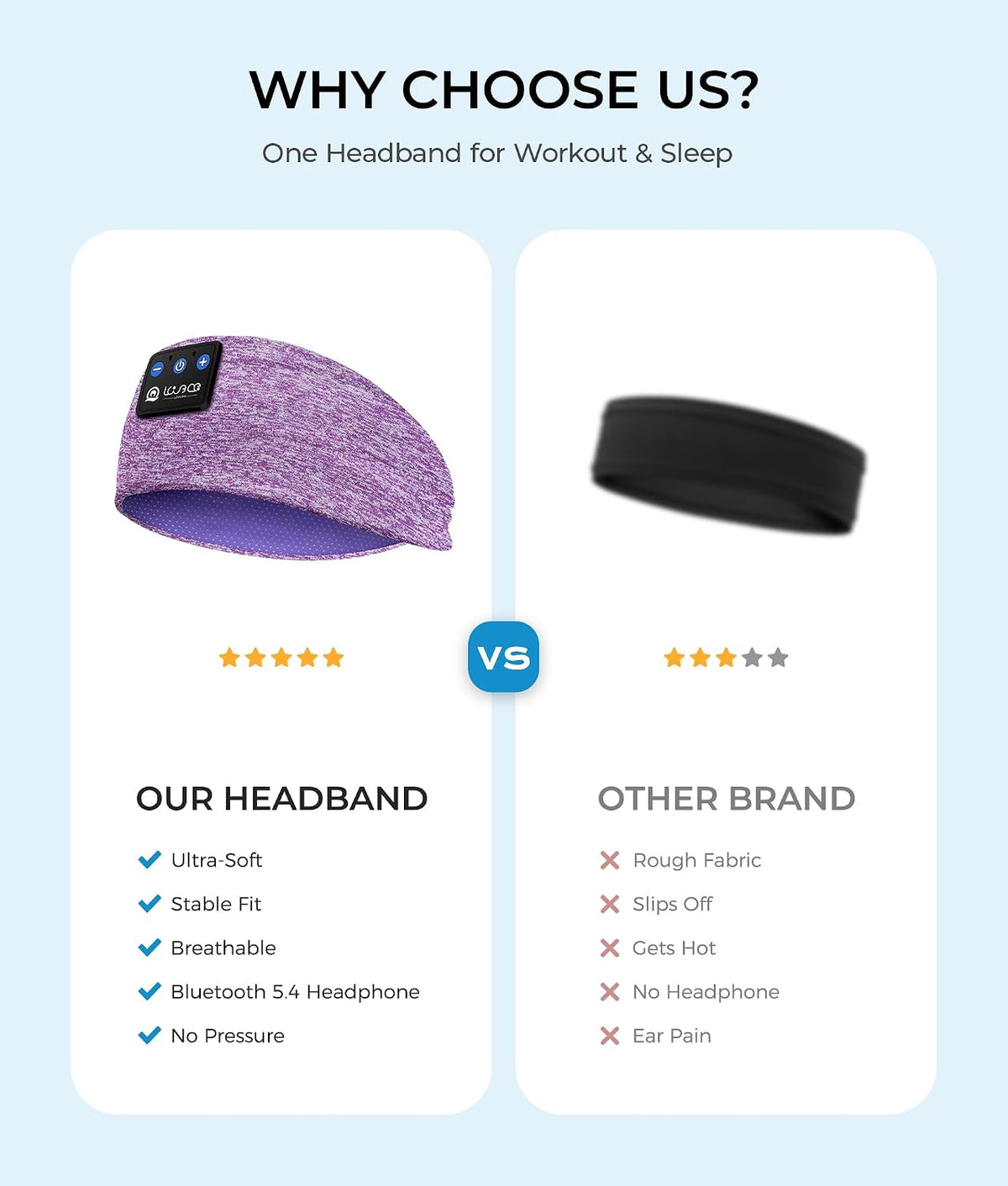 LOVE EYE Wireless Bluetooth 5.4 Sleep Headband Headphones for Side Sleeper