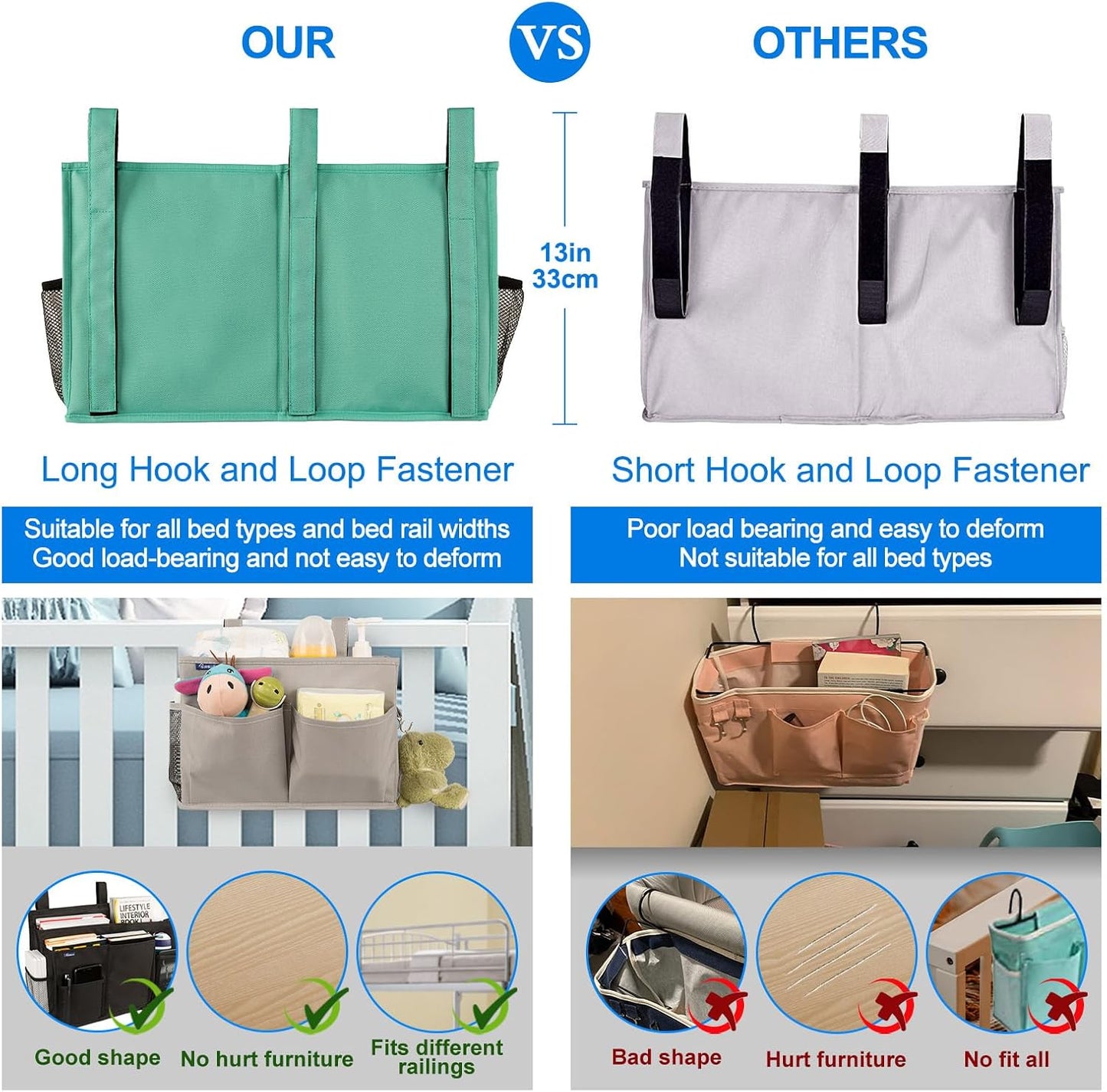Surblue Bedside Caddy Hanging Organizer Storage Bag Pocket for Bunk, Hospital, College Dorm Rooms, Baby Bed Rails, Camp - 4 Pockets, 2 Hooks (Blue)