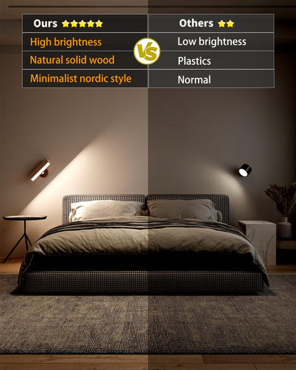 DetarZinLED Wall Lights Battery Operated Wooden,Magnetic Wall Sconces Rechargeable,Adhesive Wall Lights for Bedroom,Dimmable Wall Mounted Bedside Lamp,Cordless Battery Wall Sconce for Bedroom Reading