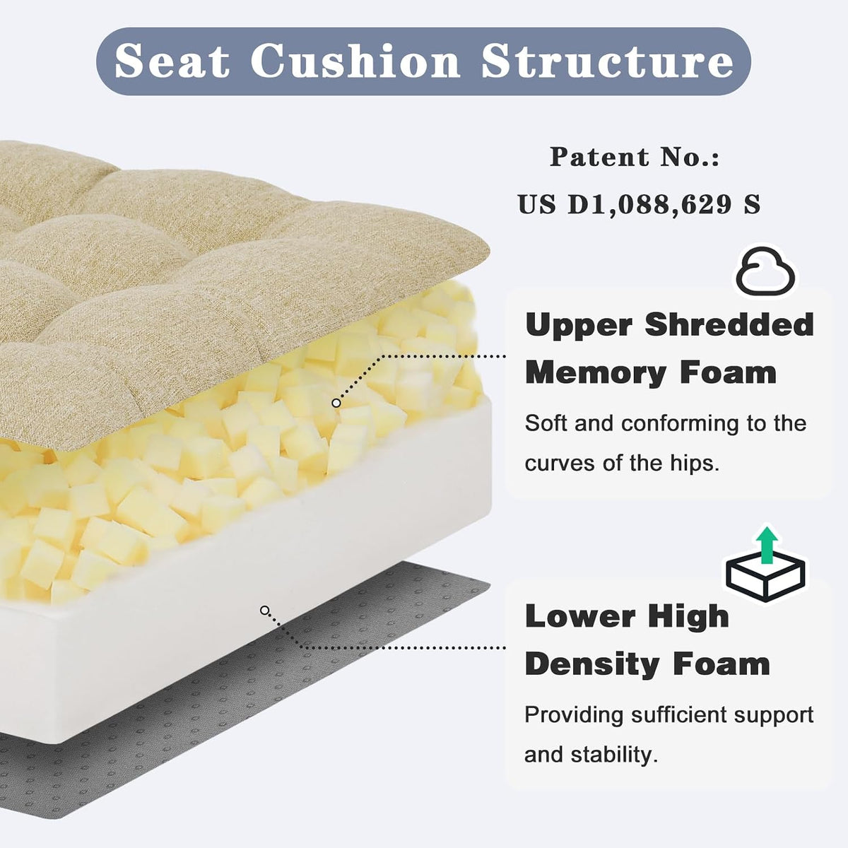 baibu Memory Foam Recliner Cushions for Elderly, 20 x 20 x 5 Inch,Dark Grey