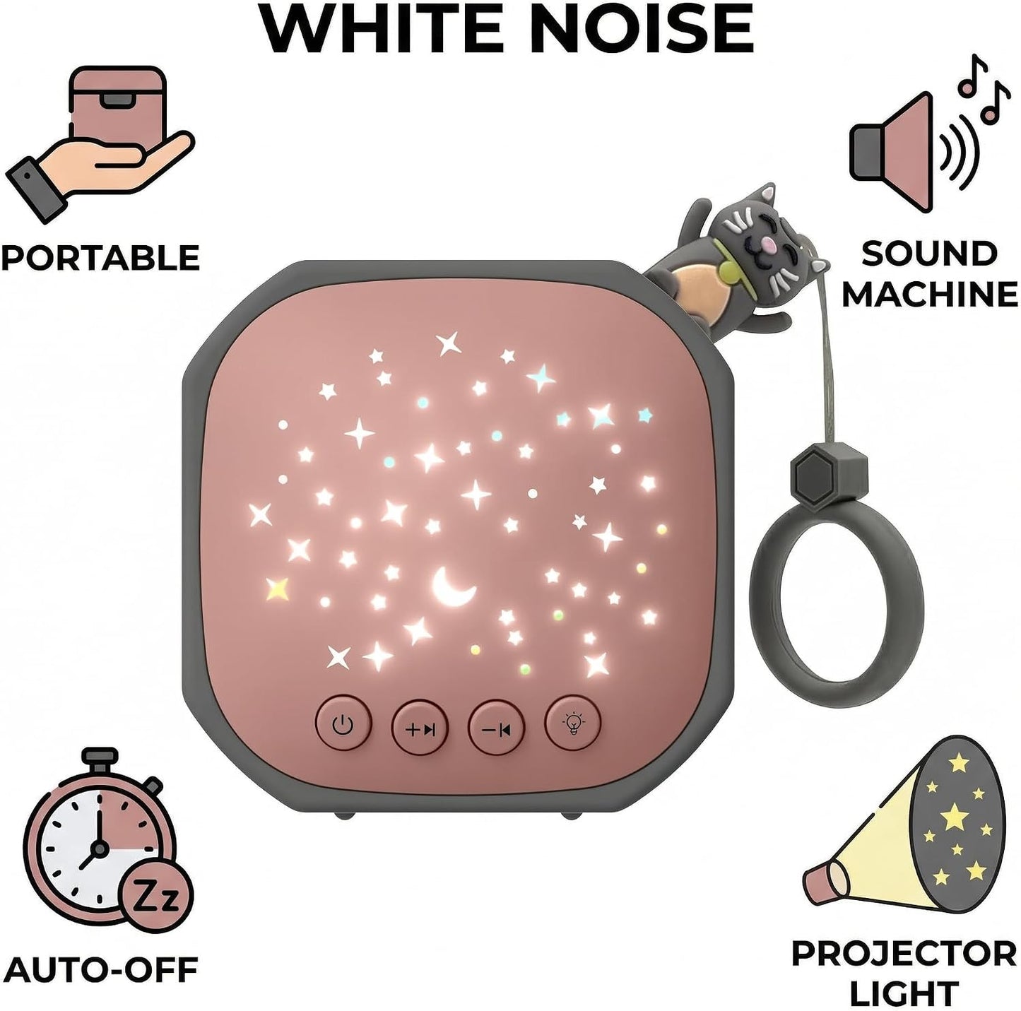 White Noise Sound Machine Baby with Star Projector | Portable Sleep Aid Lullaby Music for Baby Sleeping | Soothing Sound Machine for Nursery, Car Travel, Bedroom Crib, Kids Gifts (Puppy)