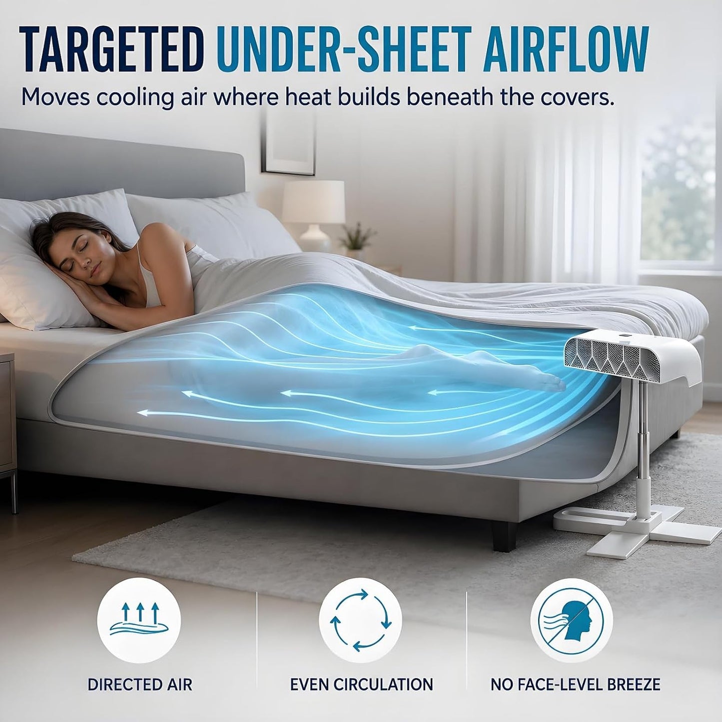 Bed Fan Under Sheets, Rechargeable Cordless Bed Cooling System for Hot Sleepers and Night Sweats, 5-Speed Quiet Mattress Fan with Remote, Adjustable Height 8.6–20.8 Inches