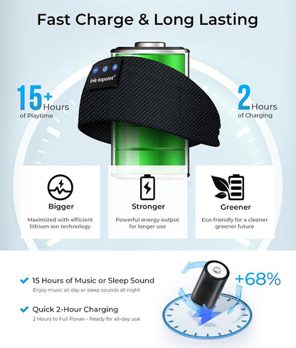 ink-topoint Sleep Headphones Bluetooth Headband, Wireless Sports Earphones | Sleeping Headphone for Side Sleepers with HD Stereo Speakers Breathable Headbands for Running, Yoga, Travel, Women&Men