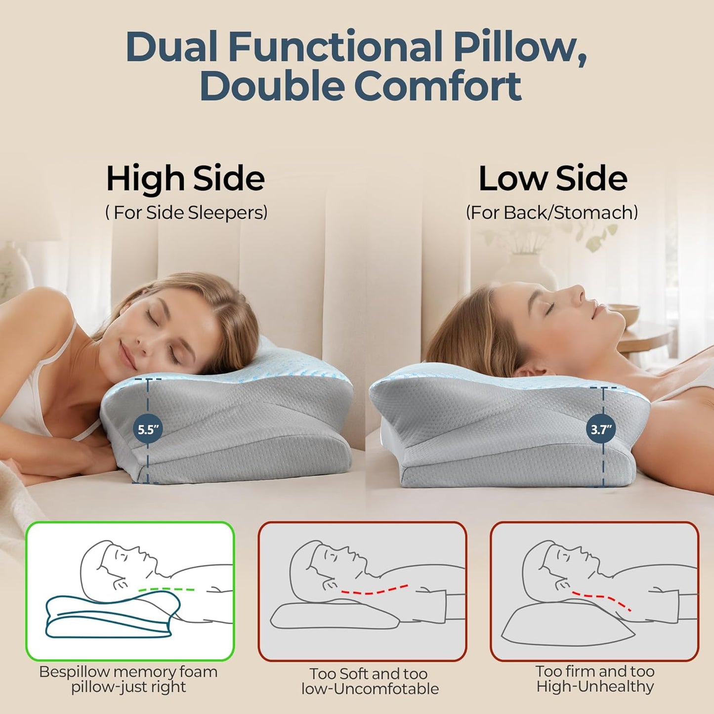 Cervical Pillow for Neck Pain Relief, Ergonomic Neck Pillow for Sleeping, Contour Side Sleeper Pillow for Neck Support, Orthopedic Cooling Memory Foam Pillows for Back Stomach Sleepers (Blue)