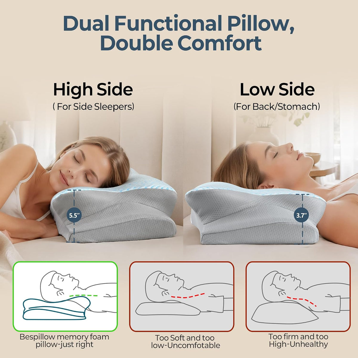 Cervical Pillow for Neck Pain Relief, Ergonomic Neck Pillow for Sleeping, Contour Side Sleeper Pillow for Neck Support, Orthopedic Cooling Memory Foam Pillows for Back Stomach Sleepers (Blue)