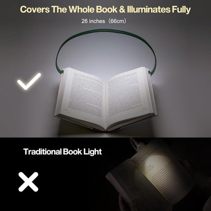 ROOKIELEDS Full-Page Reading Light, 70-Hour Rechargeable Clip-on Book Light