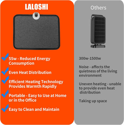 Heated Floor Mat Under Desk for Foot Warmer - 7 Temp Settings & 55w Heating Pad - Heated Feet Rest for Home Office Desk,Energy Saving Feet Warmers for Home/Work/Office - Black
