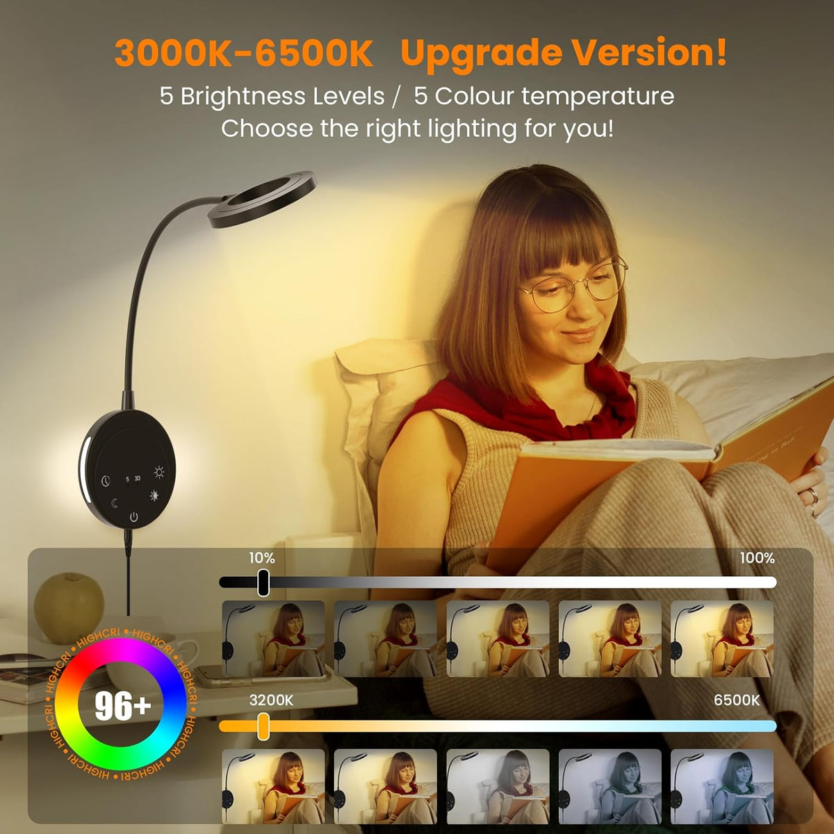 Wall Mounted Reading Light, Bedside Headboard Lights with 5 Color Temperature & 5 Dimming, 360 Flexible Gooseneck, USB Output, Night Light & Timer Function - Perfect for Reading (Black)