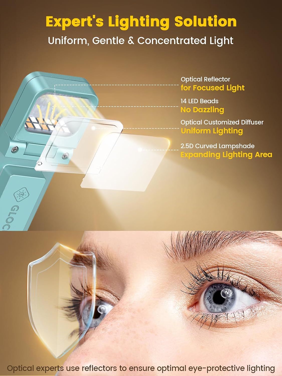 Glocusent 14 LED Book Light for Reading in Bed, USB-C Rechargeable | Eye-Caring Clip On Book Light, 3 Colors & 5 Brightness, USB-C Charging, Bed Reading, Auto-Off Timer, Travel Lock, Book Lovers