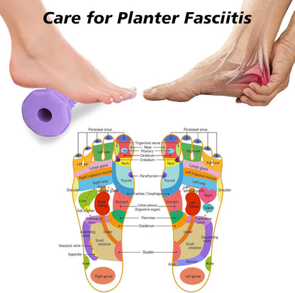 Foot Massager Roller for Plantar Fasciitis, Arch Heel Pain Relief