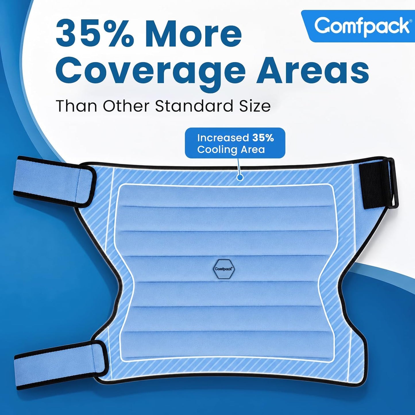 Comfpack Hip Ice Pack Wrap After Surgery, 2 Hours Long Lasting Cold Therapy | Flexible & Evenly Cooling Reusable Ice Pack for Hip Replacement Surgery, Injuries, Sciatica, Bursitis, Hip Flexor Pain, Gift