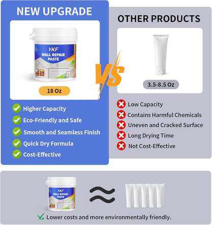 YKF Drywall Repair Kit, 18 oz Ready to Use Quick Dry Wall Repair Paste with Scraper and Self-Adhesive Mesh, White Spackle Putty for Small Holes, Nail Holes, Dents and Cracks