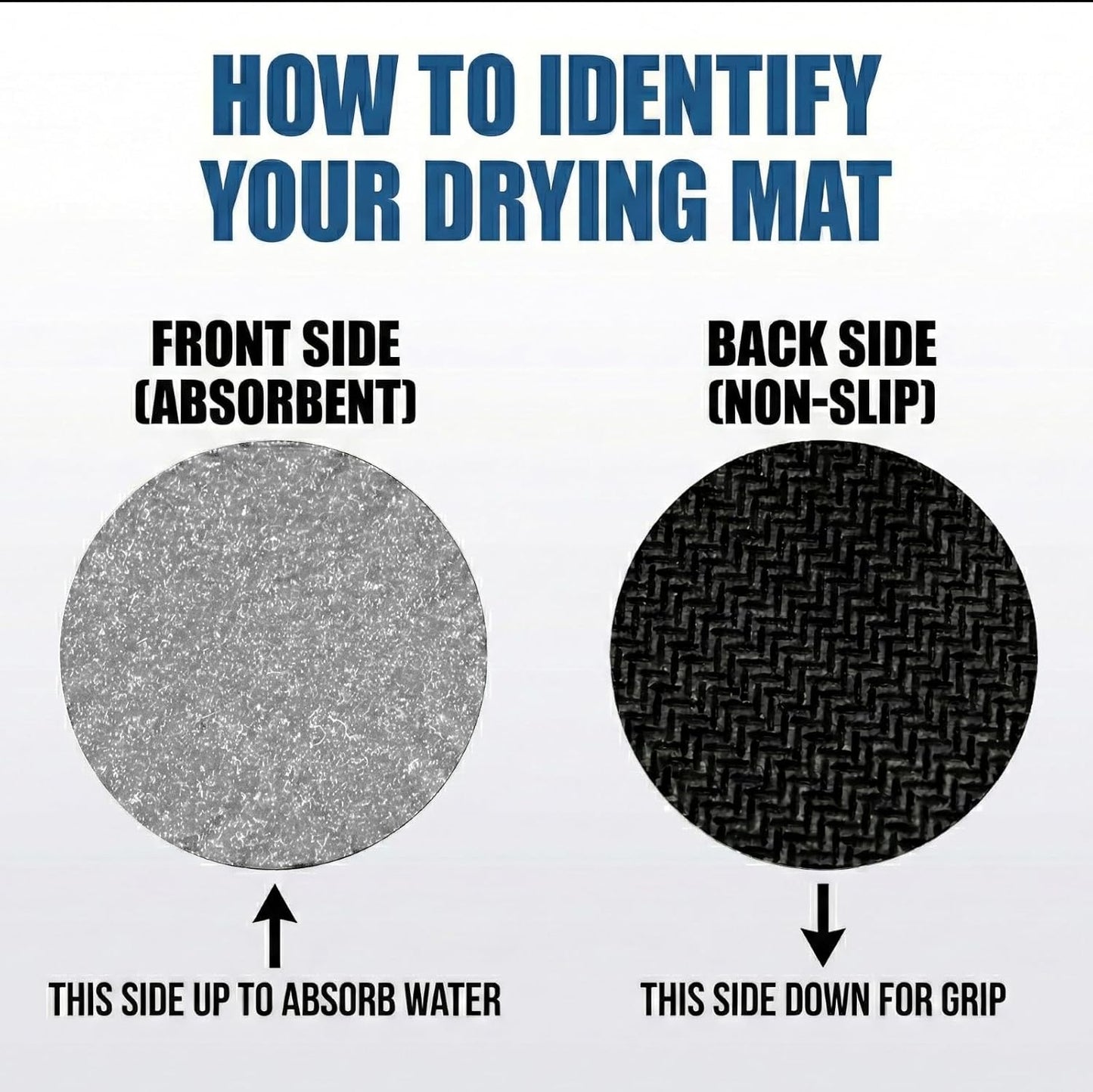 Customizable Kitchen Sink Faucet Mat: 30"Lx5.5"W Absorbent Splash Guard | Non-slip Fabric Rubber Mat, Cut to Fit Oval Rectangle Square Faucet & 2,3,4 Holes Irregular Sink with Soap Dispenser Air Gap