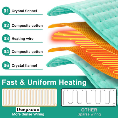 Heating Pad,Heated Blanket,Heating Pad for Back Neck,Grey,24x12 Inch | Electric Heating Pad,Dry/Moist Heat Heating Pads,Heating Pads for Shoulder,Abdomen,Heat Pad for Women Men,Birthday Gift