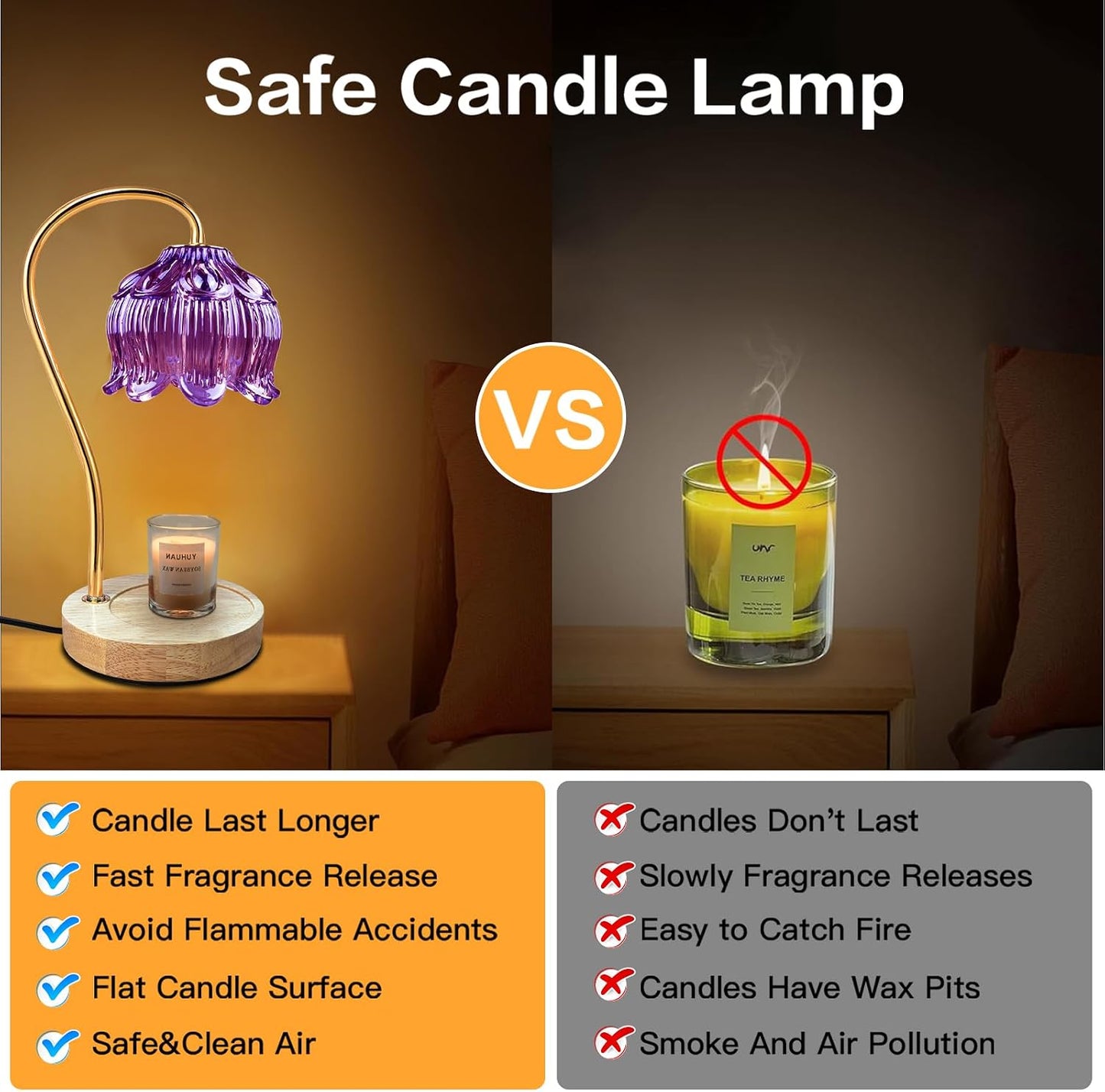 SupBri Candle Warmer Lamp with Timer & 4Bulbs, Pink Flower Glass Shdae