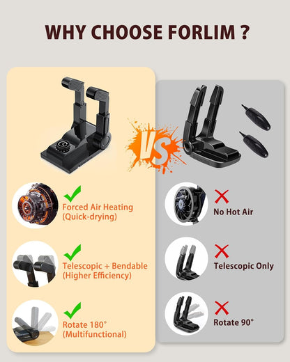 FORLIM Shoe & Boot Dryer for Work Boots, Forced Air, 2-Hour Timer, Black | Telescopic Ports Reach Toe Boxes; 180° Rack Fits Sneakers, Gloves, Ski Gear, Cleats, Workers, Families, Hunters, Rain, Snow