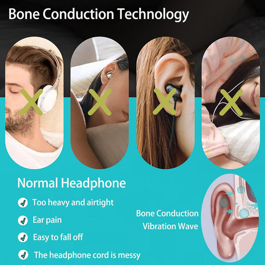 Hesond Pillow Speaker Bone Conduction Wireless White Noise Bar with Timer
