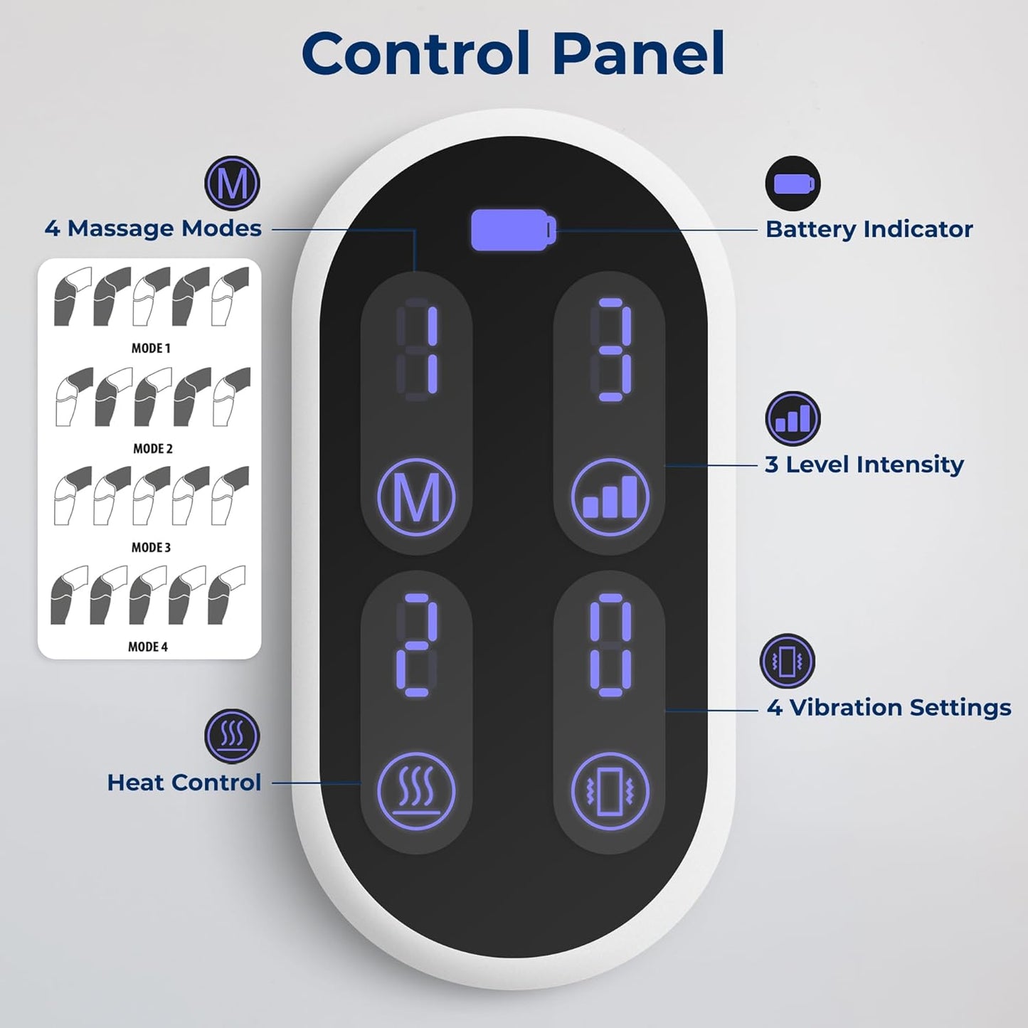 SereneLife 3-in-1 Air Compression Knee Massager with Heat and Vibration, Rechargeable Cordless Knee Wrap, 4 Airbags, 4 Vibration Modes, 2 Heat Settings, Smart LED Controller, Ice Pack, Carry Bag