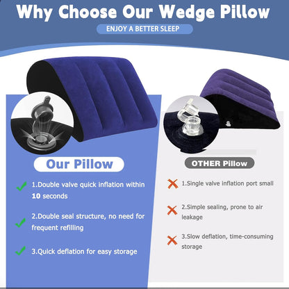 Prosixtoy Portable Wedge Pillow Inflatable Cushion - Body Positioners Lightweight Wedge Pillow for Sleeping, Leg Elevation, Use in Bed, Travel, Camping, Fast Inflating Deflation (Grey)