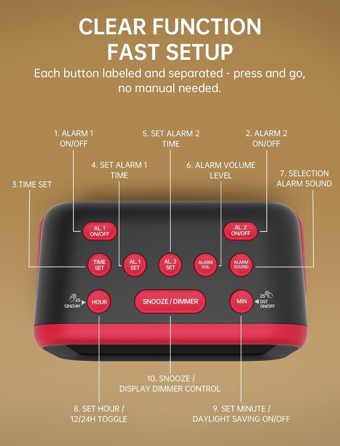 Acedeck Super Loud Alarm Clock: 115dB Wake-Up Power
