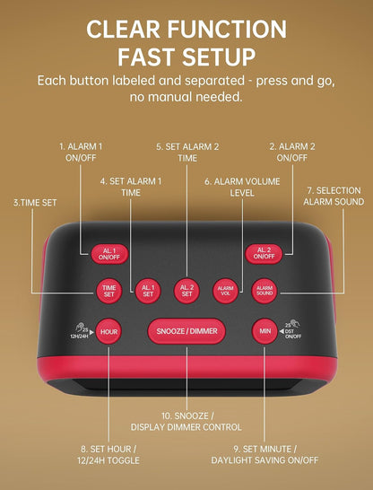 Acedeck Super Loud Alarm Clock: 115dB Wake-Up Power