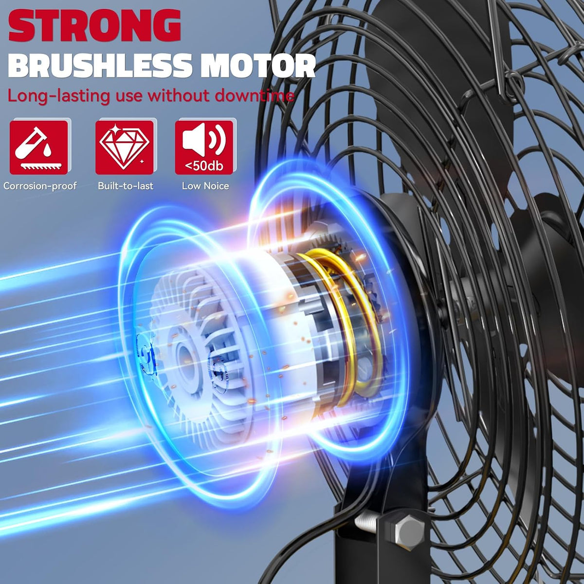 Ecarke 4" Clip Fan Compatible with Milwaukee 18V Battery (Tool Only) 3-Speed Cordless Clip-On Fan with 360° Rotation Low Noise Portable Desk Fan for Camping Jobsite Tent Fishing Outdoor