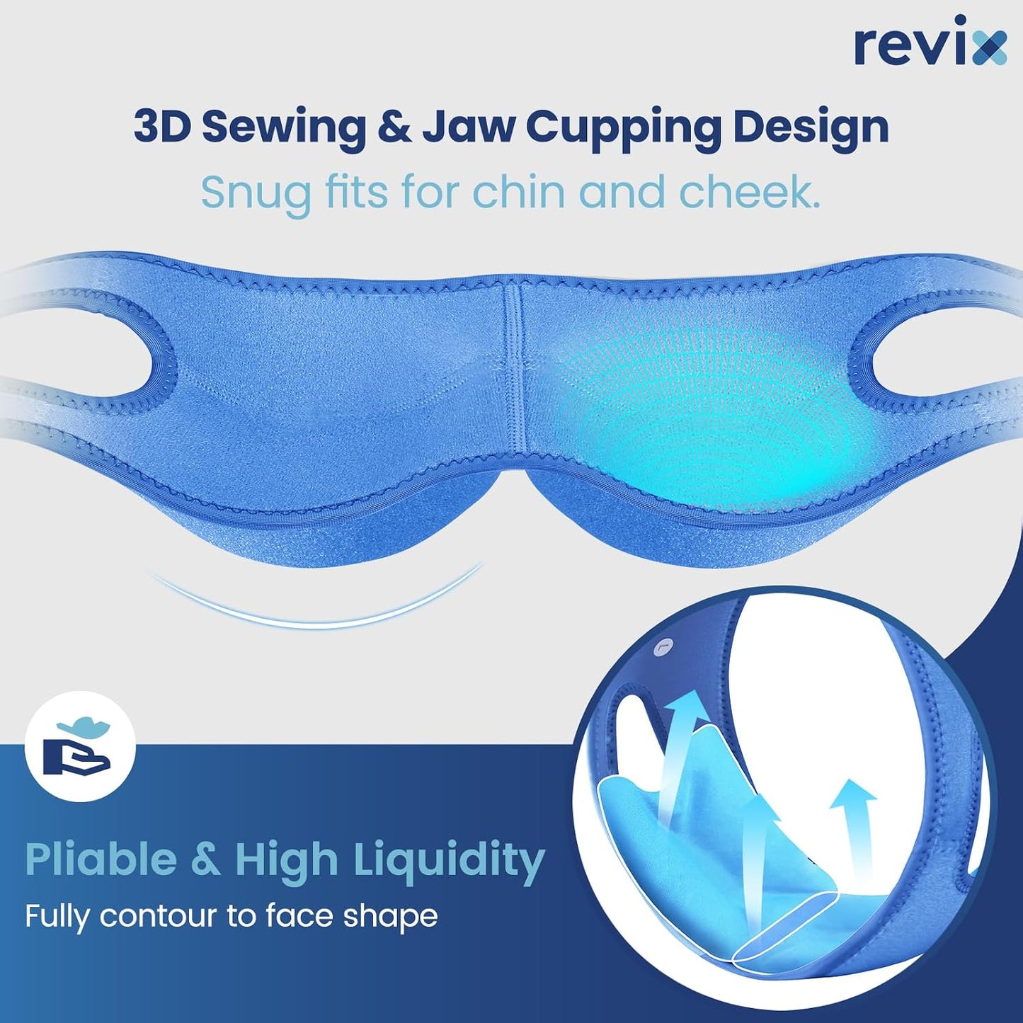 REVIX Wisdom Teeth Ice Pack Head Wrap for Face, Jaw & Chin Relief, Black | For Oral Surgery, Tooth Extraction, TMJ & Teeth Removed, 4 Reusable Hot & Cold Gel Packs, 3D Snug Fit