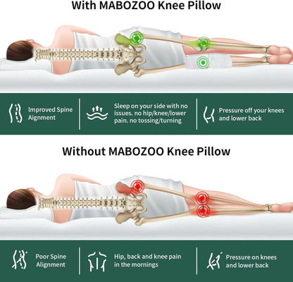 MABOZOO Knee Pillow for Side Sleepers Hip Pain,Between & Under Leg Pillows for Sleeping Side Sleeper,Down Alternative Pillow for Knee & Ankle Support,Sciatica & Back Pain Relief,Pregnancy Support