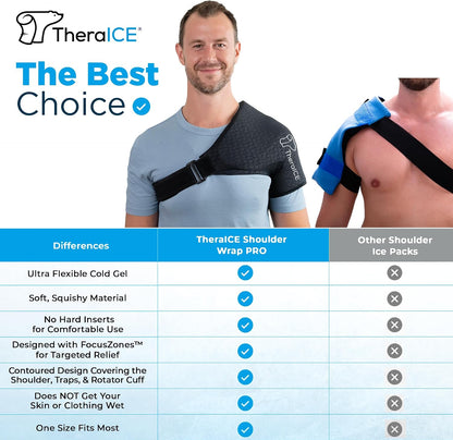 TheraICE Shoulder Ice Pack Wrap PRO, Compression Sleeve for Rotator Cuff | FocusZone Extra Cooling, Frozen Shoulder Support Brace, Post-Surgery Recovery, Men & Women
