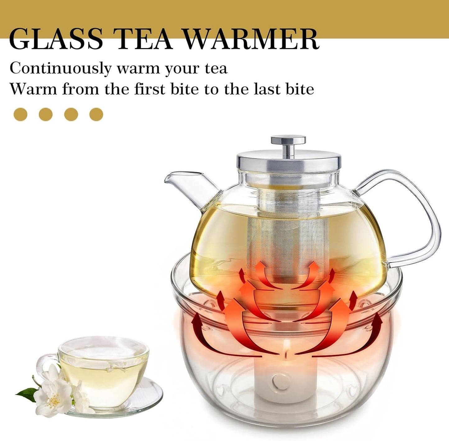 Glass Teapot Warmer 5", Borosilicate, for 600-1800ml, Candle Not Included | Handcrafted Lead-Free Glass, Heatproof Tealight Warmer – Fits Most Standard Teapots