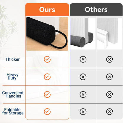 Door Draft Stopper, Heavy Duty Under Door Draft Blocker, Grey | 36’’ Weighted Door Seal, Gap Filler, Door Bottom, For Noise Light Cold Air, with Adhesive Strips, Bedroom Office Kitchen Home