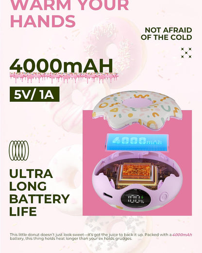 Hand Warmer Rechargeable, TUNISE Portable Heater, 3 Heat Settings, 4000mAh Reusable Portable Pocket Heater,Double-Sided Hot Hands for Raynaud's, Golf,Hunting, Stocking Stuffers