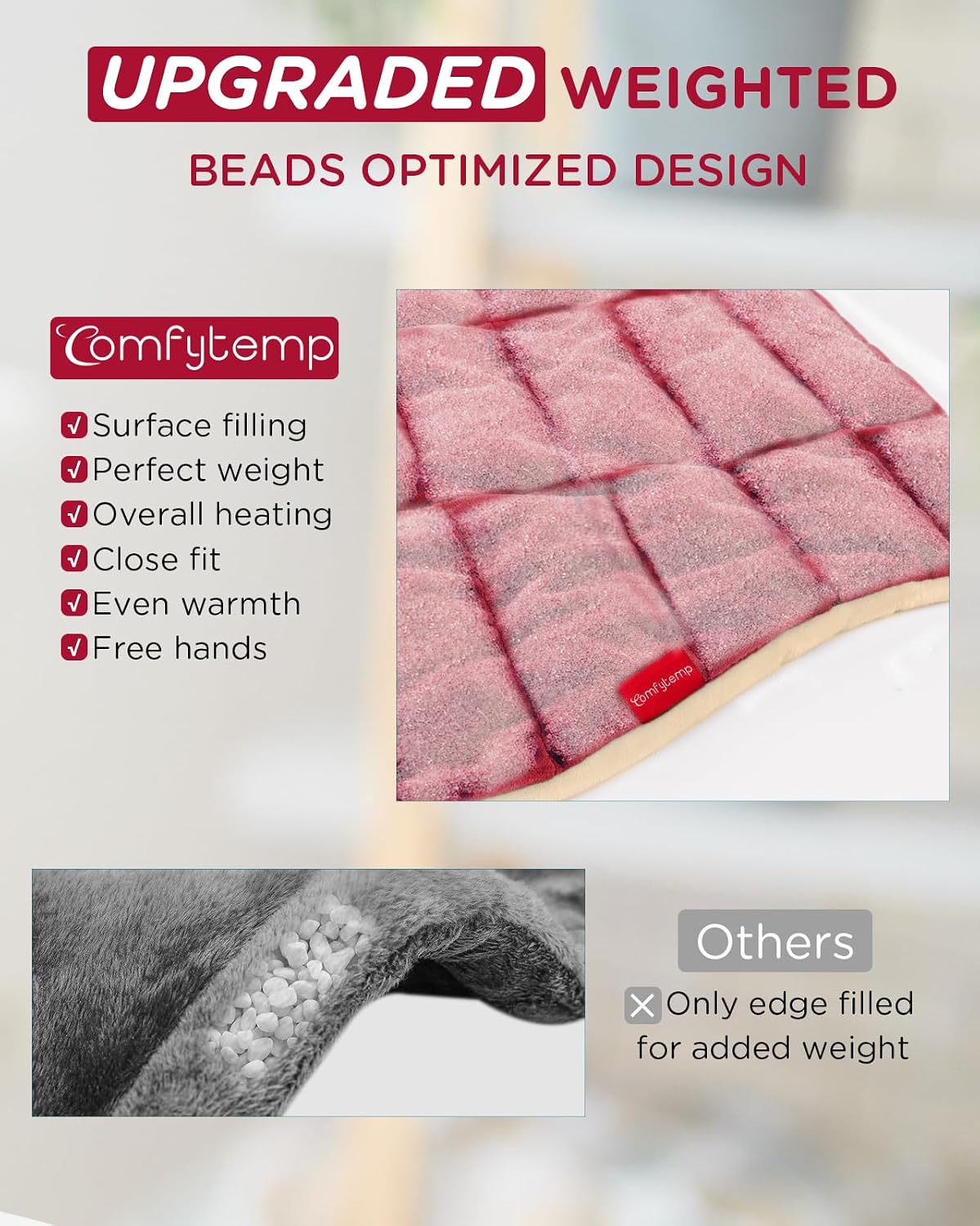 Comfytemp Heating Pad for Neck Shoulders Back, 2.6 Ib Weighted Heating Pad