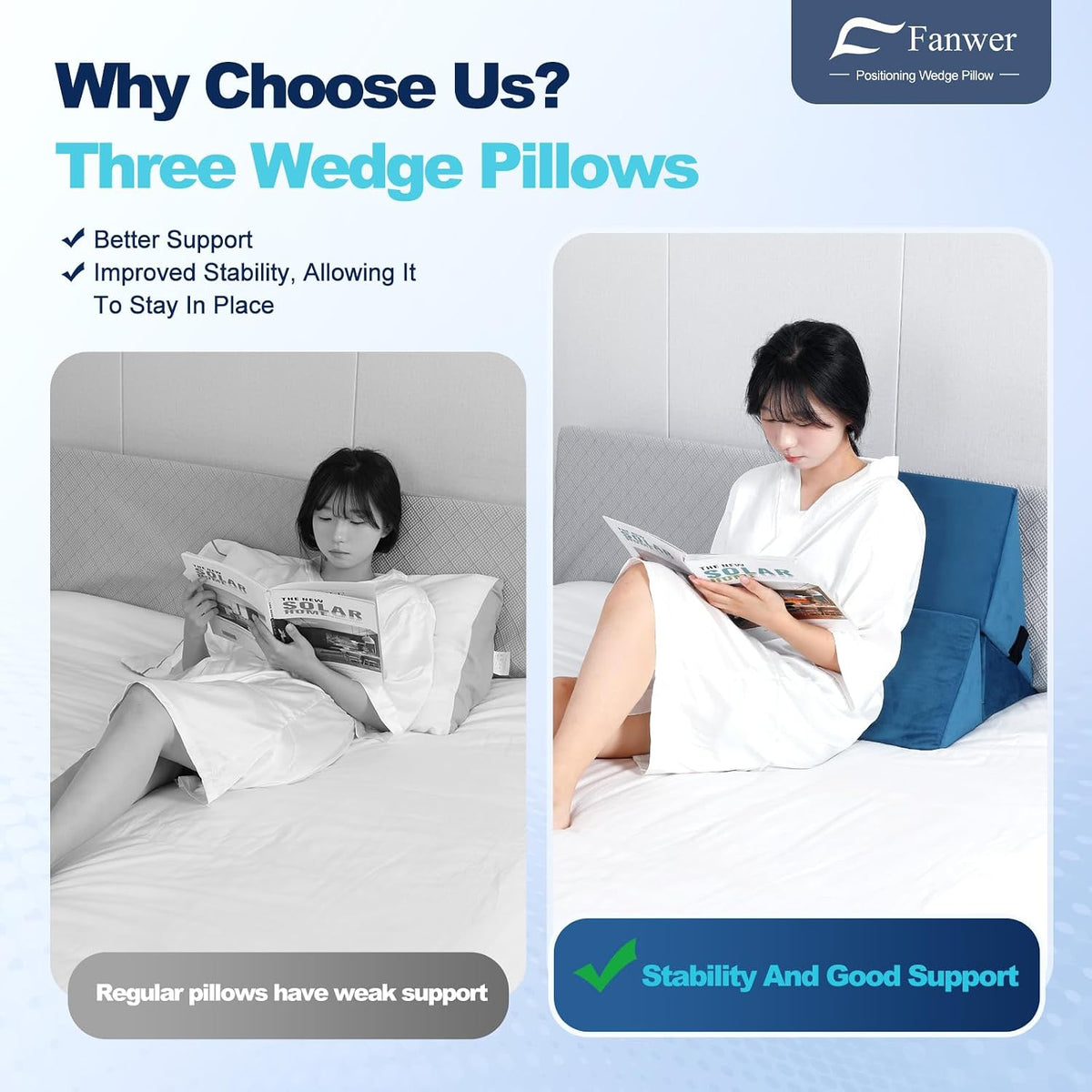 Fanwer Positioning Wedge Pillow for Side Sleeping (3 in 1), 40 Degree Triangle Bed Wedges & Body Positioners for Back Pain, Preventing Bedsores, After Surgery, Knees Elevated, Pregnancy