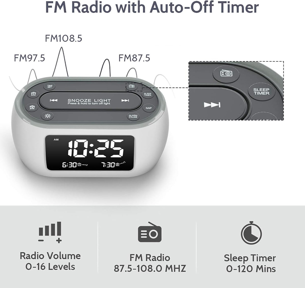 HOUSBAY Digital Alarm Clock Radio for Bedrooms with Night Light