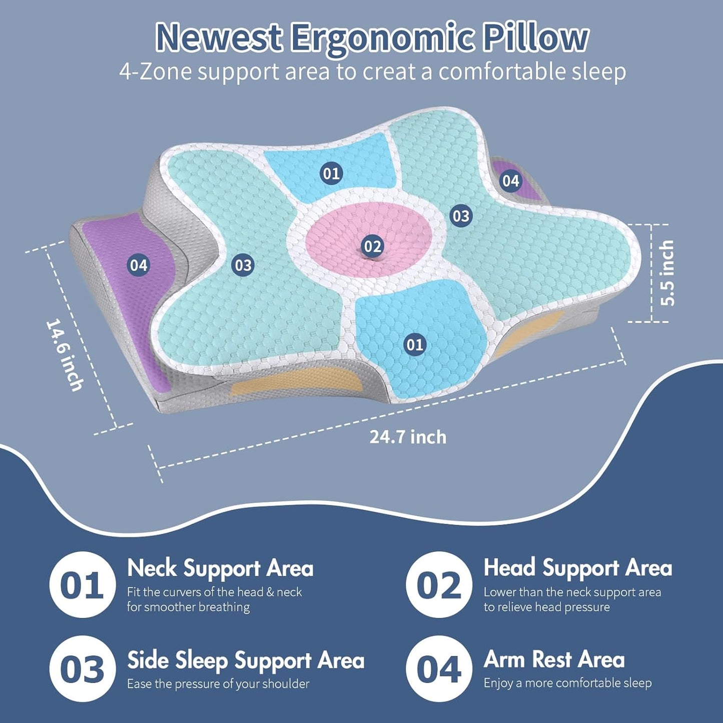 Cervical Pillow for Neck Pain Relief, Ergonomic Neck Pillow for Sleeping, Contour Side Sleeper Pillow for Neck Support, Orthopedic Cooling Memory Foam Pillows for Back Stomach Sleepers (Blue)