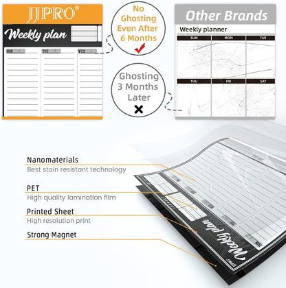 JJPRO Magnetic Dry Erase Meal Planning Whiteboard for Refrigerator-One 14.5x11 Weekly Menu Board and Two Notes Whiteboard for Kitchen Fridge-Refrigerator Organizer with Meal Planner Boards
