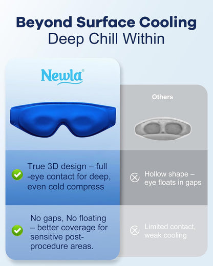 Cooling Gel Eye Mask for Puffy Eyes, Larger Full-Eye Contour Cold Compress | Ice-Cold Gel Therapy, Forehead & Upper Cheek Cooling Relief, Reusable Ice Pack for Eyes, FSA Eligible Items HSA, Black