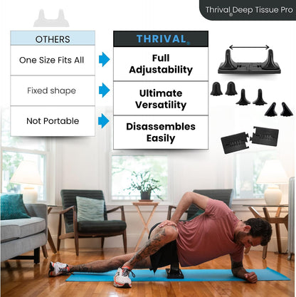 Arch Back Stretcher, Psoas Muscle Release Tool, Carbon Black | Fully Adjustable, Thrival App Compatible, Trigger Point Relief