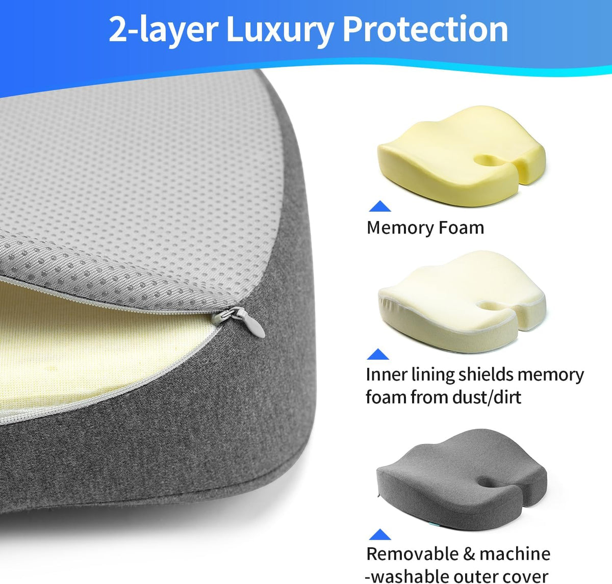 Seat Cushions for Office Chairs & Hip Pain Relief, Extra-Dense Coccyx Cushion with Sciatica Support, Ergonomic Design for Desk Chair, Car, Wheelchair, All-Day Comfort (Gray)